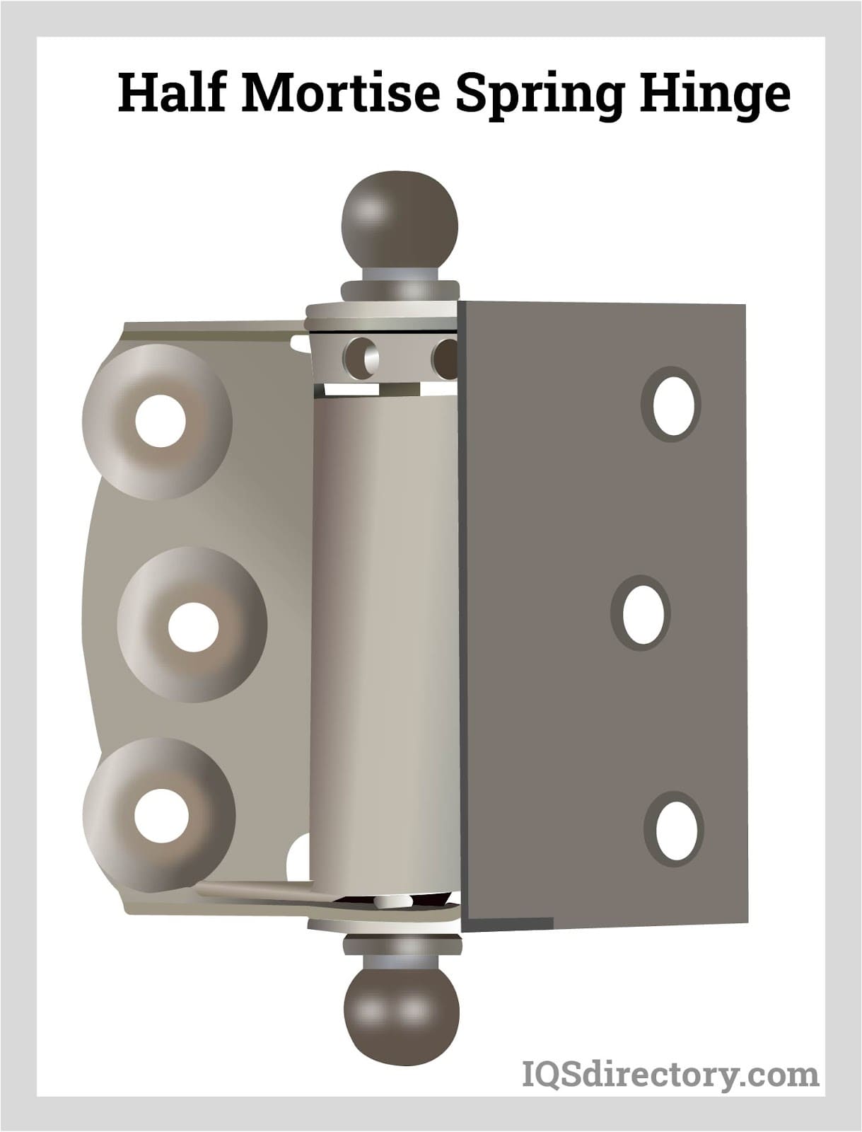 An application scenario or product detail of types of spring hinges - Image 20