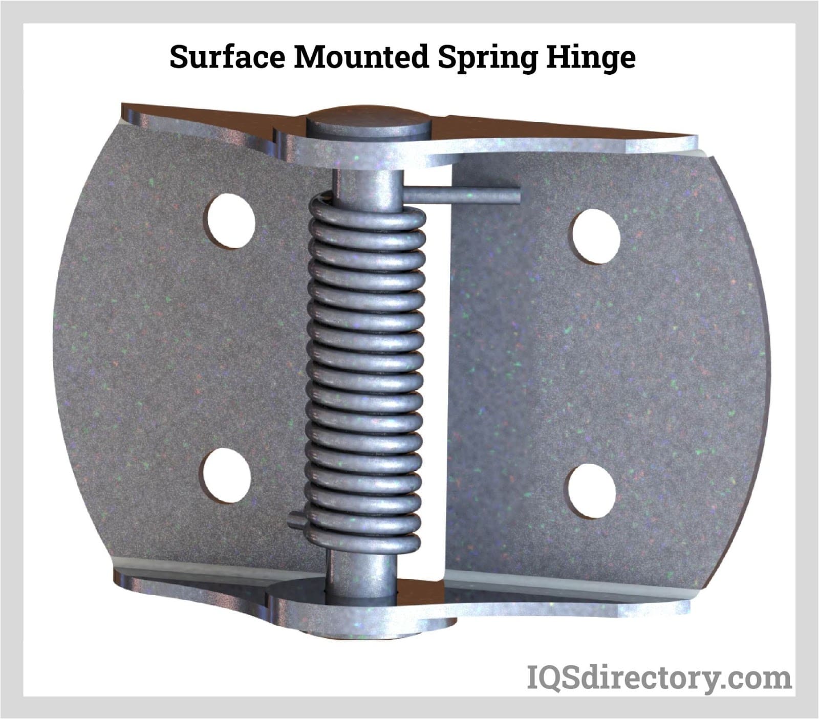 Featured image for the types of spring hinges guide