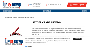 SPYDER - URW706 Mini Crane