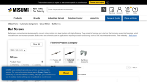 MISUMI - Ball Screws