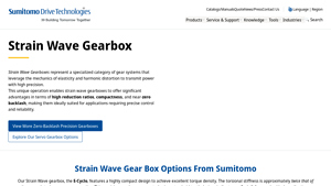 Sumitomo - Strain Wave Gearbox