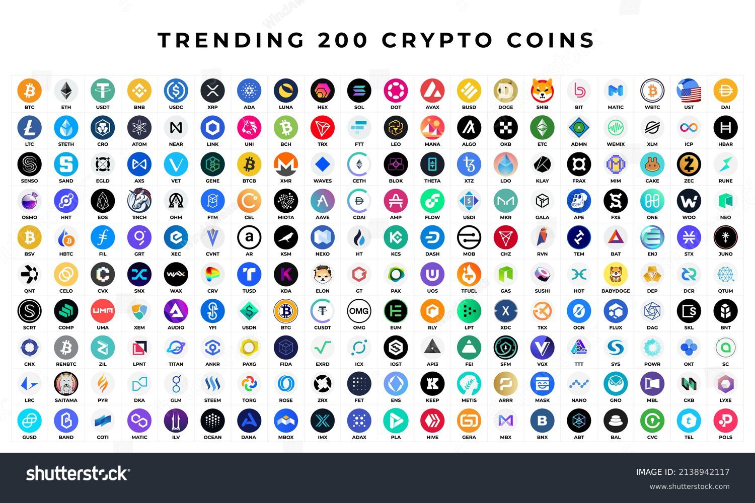 Featured image for usual crypto - 167+ Thousand Crypto Currency Logo ...