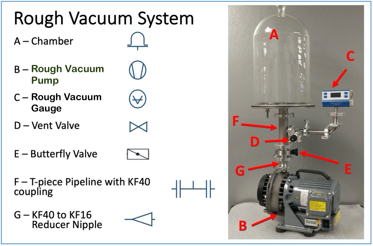 An application scenario or product detail of vacuum pump diagram - Image 11