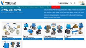 Valveman - 3-Way Ball Valves