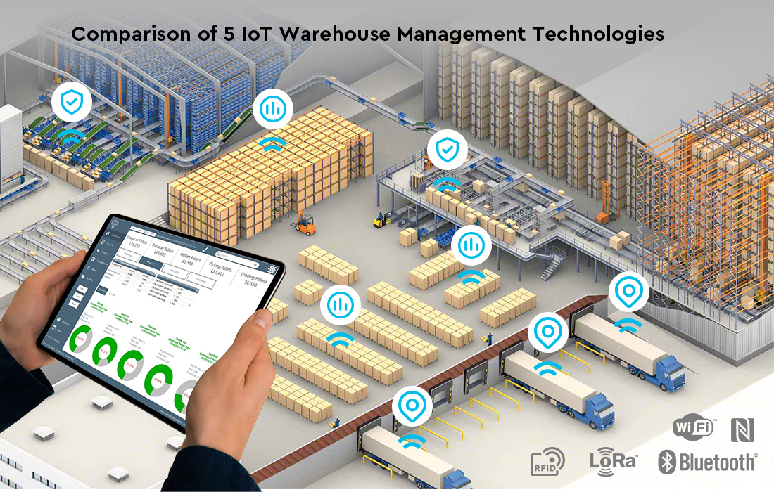An application scenario or product detail of vats warehouse - Image 21