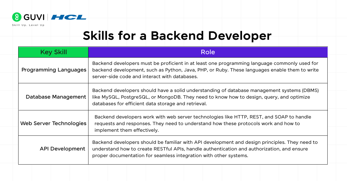 An application scenario or product detail of vblink backend - Image 12