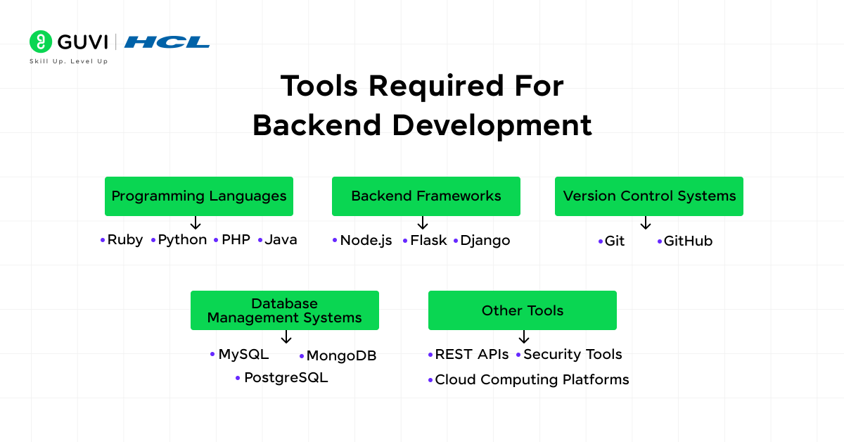 An application scenario or product detail of vblink backend - Image 17