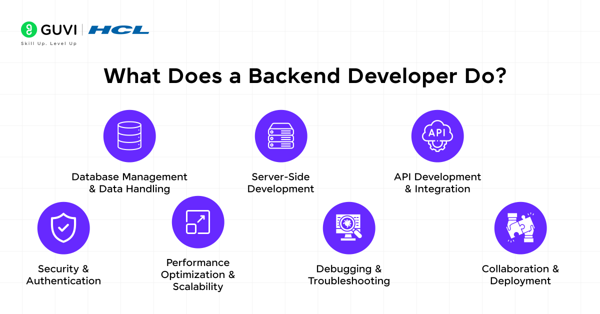 An application scenario or product detail of vblink backend - Image 22