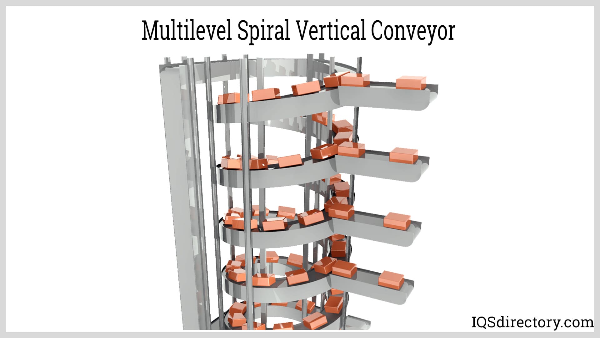 An application scenario or product detail of vertical conveyor belt system - Image 3