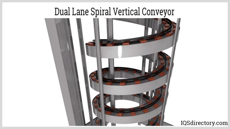 Featured image for the vertical conveyor belt system guide