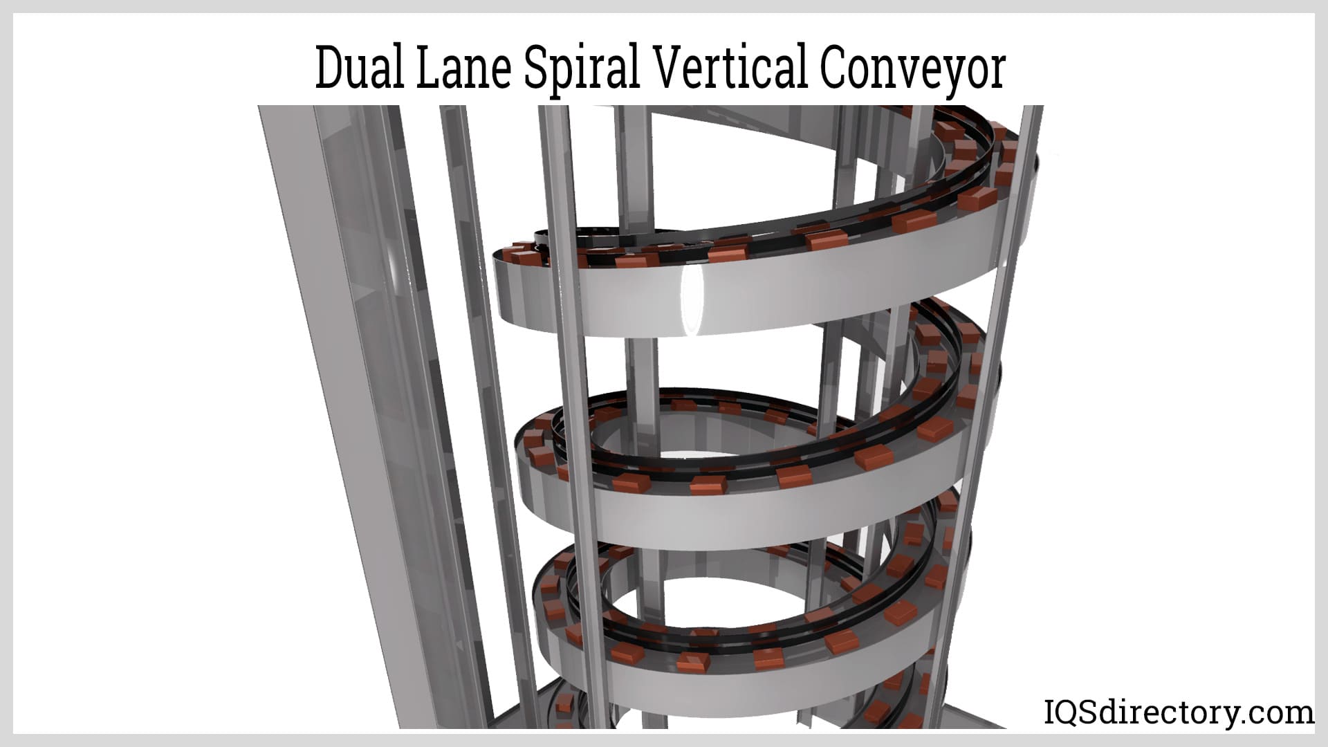 Featured image for the vertical conveyor belt system guide