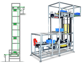 An application scenario or product detail of vertical lift conveyor systems - Image 3