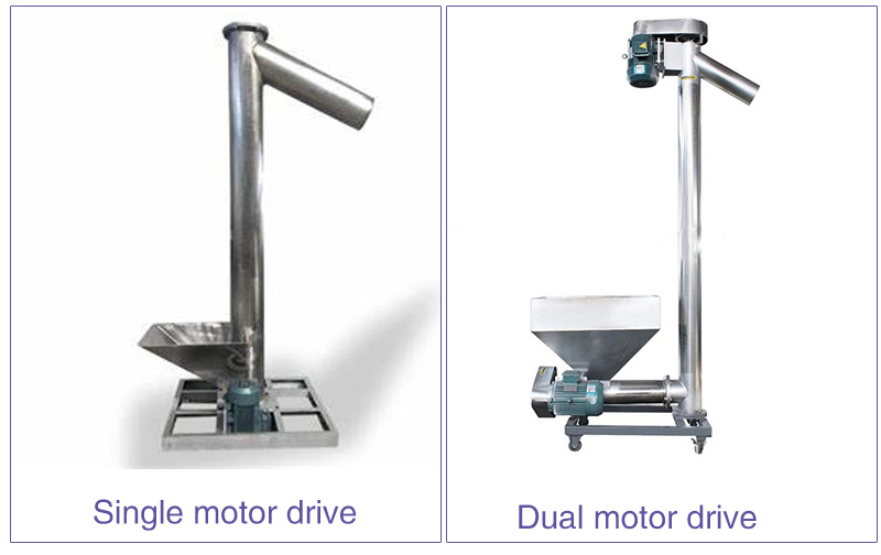 An application scenario or product detail of vertical screw feeder - Image 5