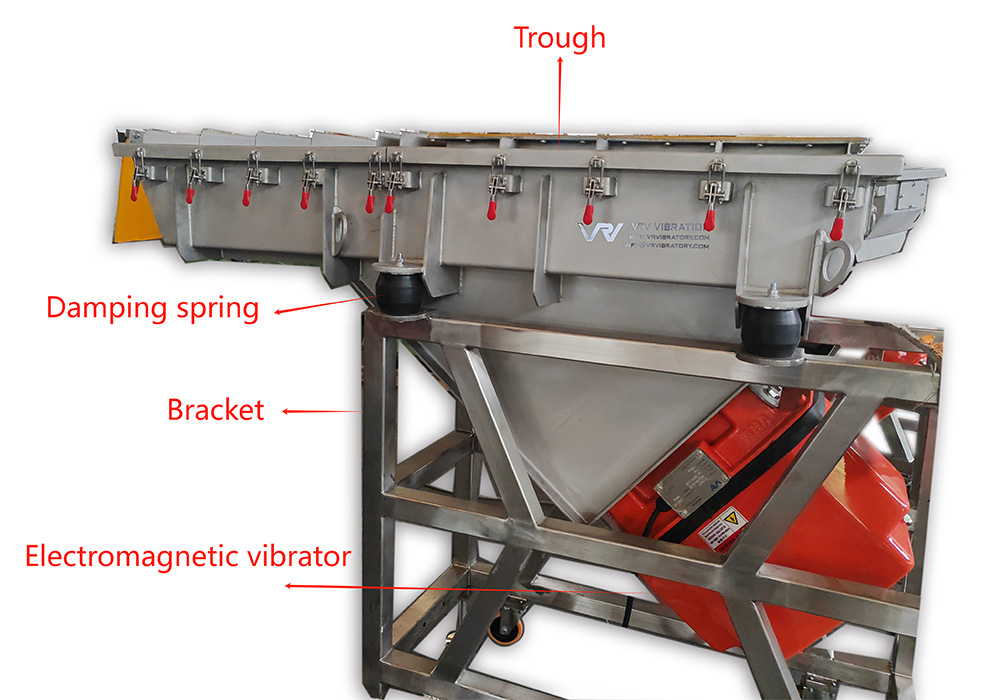 An application scenario or product detail of vibrating feeder - Image 3