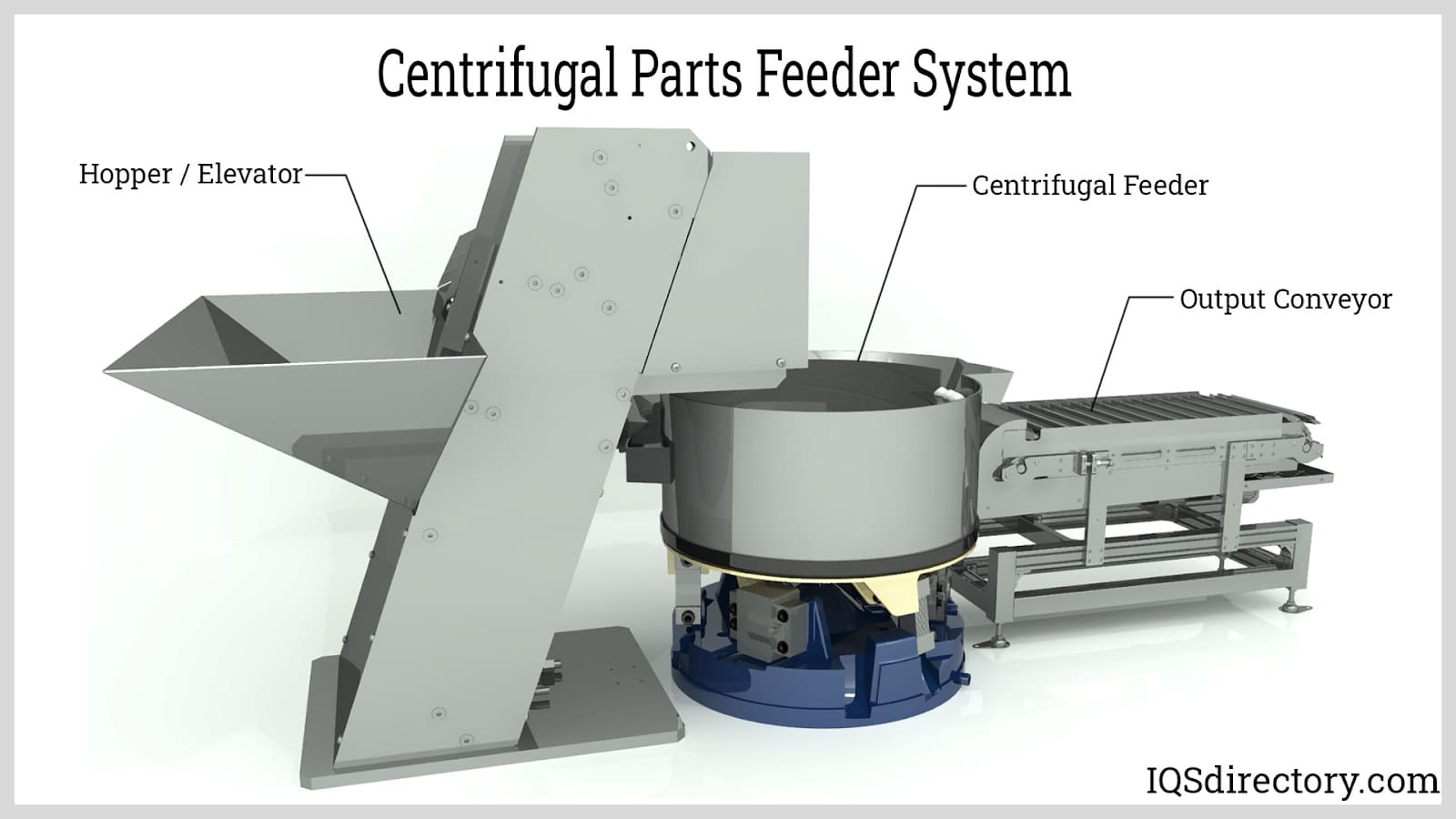An application scenario or product detail of vibrating feeder - Image 8