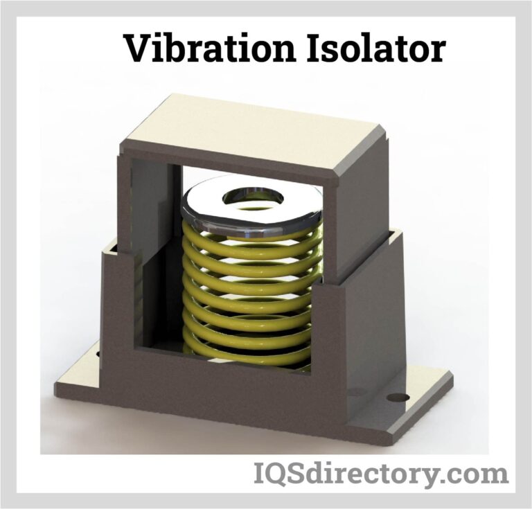 Featured image for the vibration absorber guide