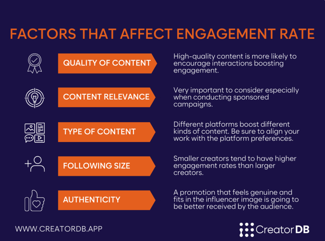 An application scenario or product detail of views vs impressions - Image 15