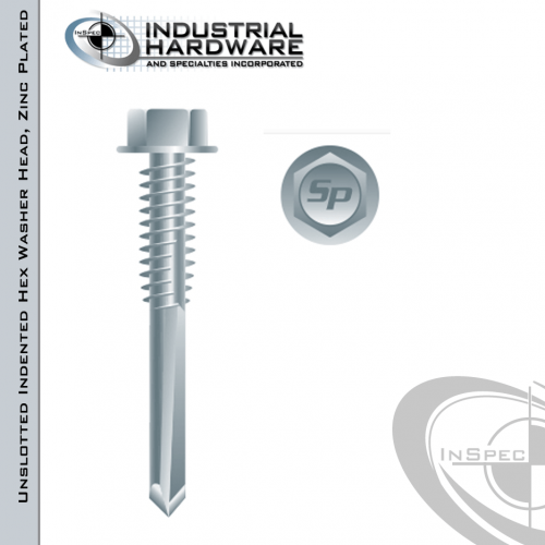 Featured image for the washer head bolt guide