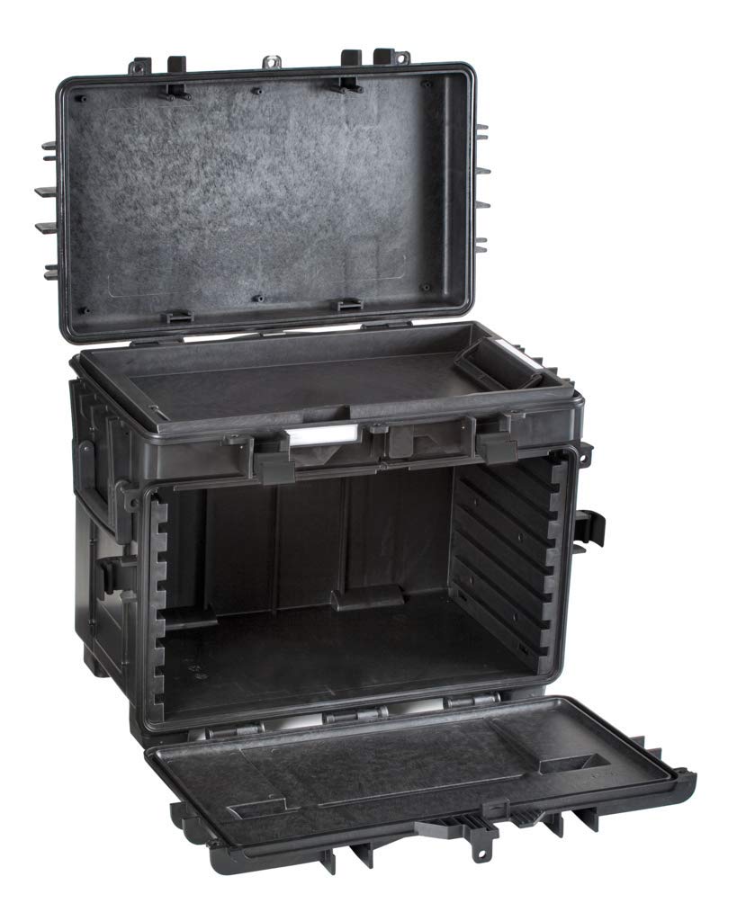 Featured image for the waterproof tool box guide