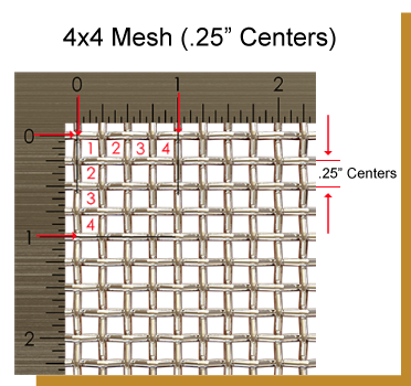 An application scenario or product detail of welded wire mesh sizes - Image 18