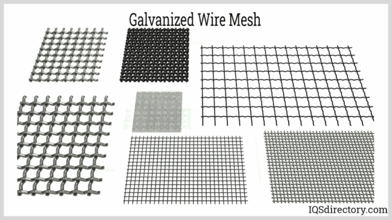 Featured image for the welded wire mesh sizes guide