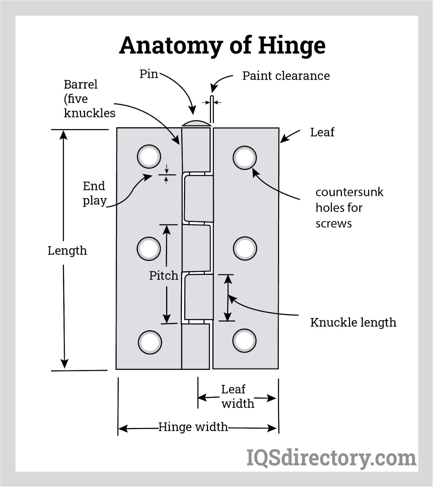 An application scenario or product detail of what are butt hinges - Image 17