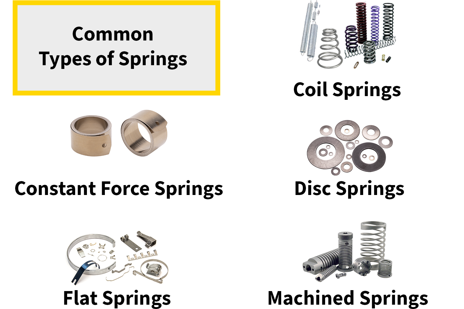 An application scenario or product detail of what are springs made of - Image 2