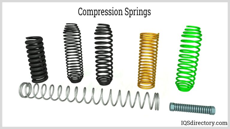 Featured image for the what are springs made of guide