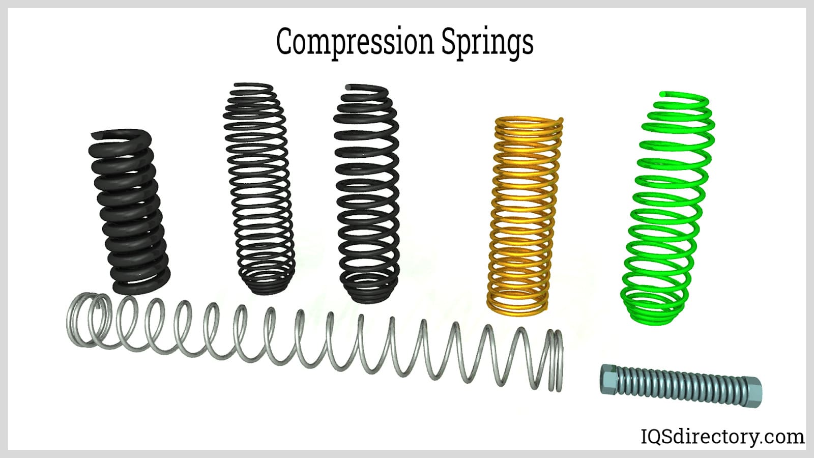 Featured image for the what are springs made of guide