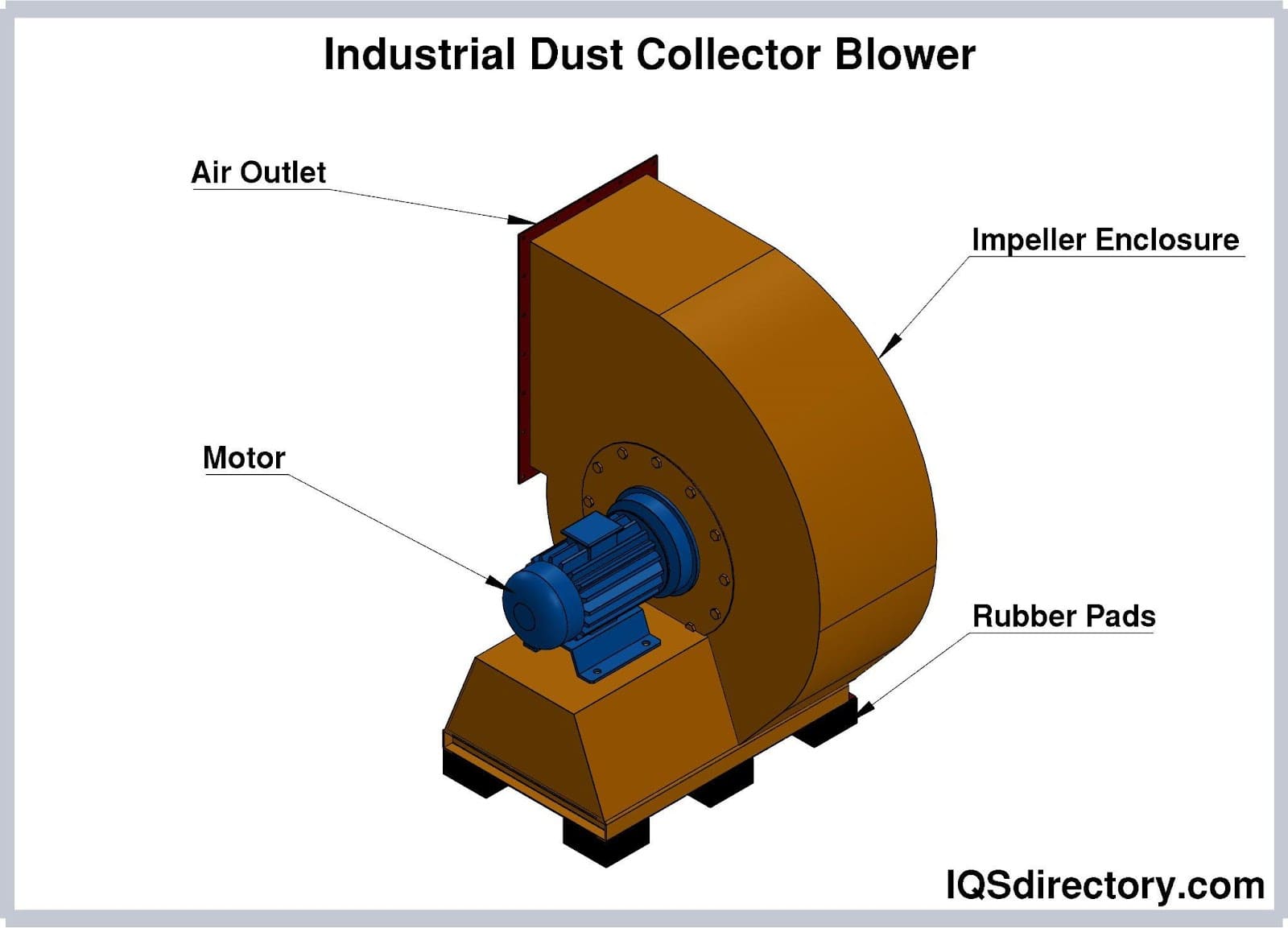 An application scenario or product detail of what is a blower - Image 2
