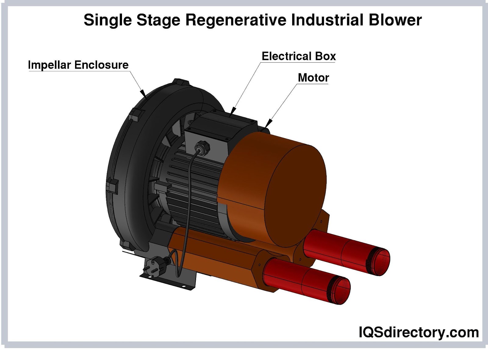 An application scenario or product detail of what is a blower - Image 3