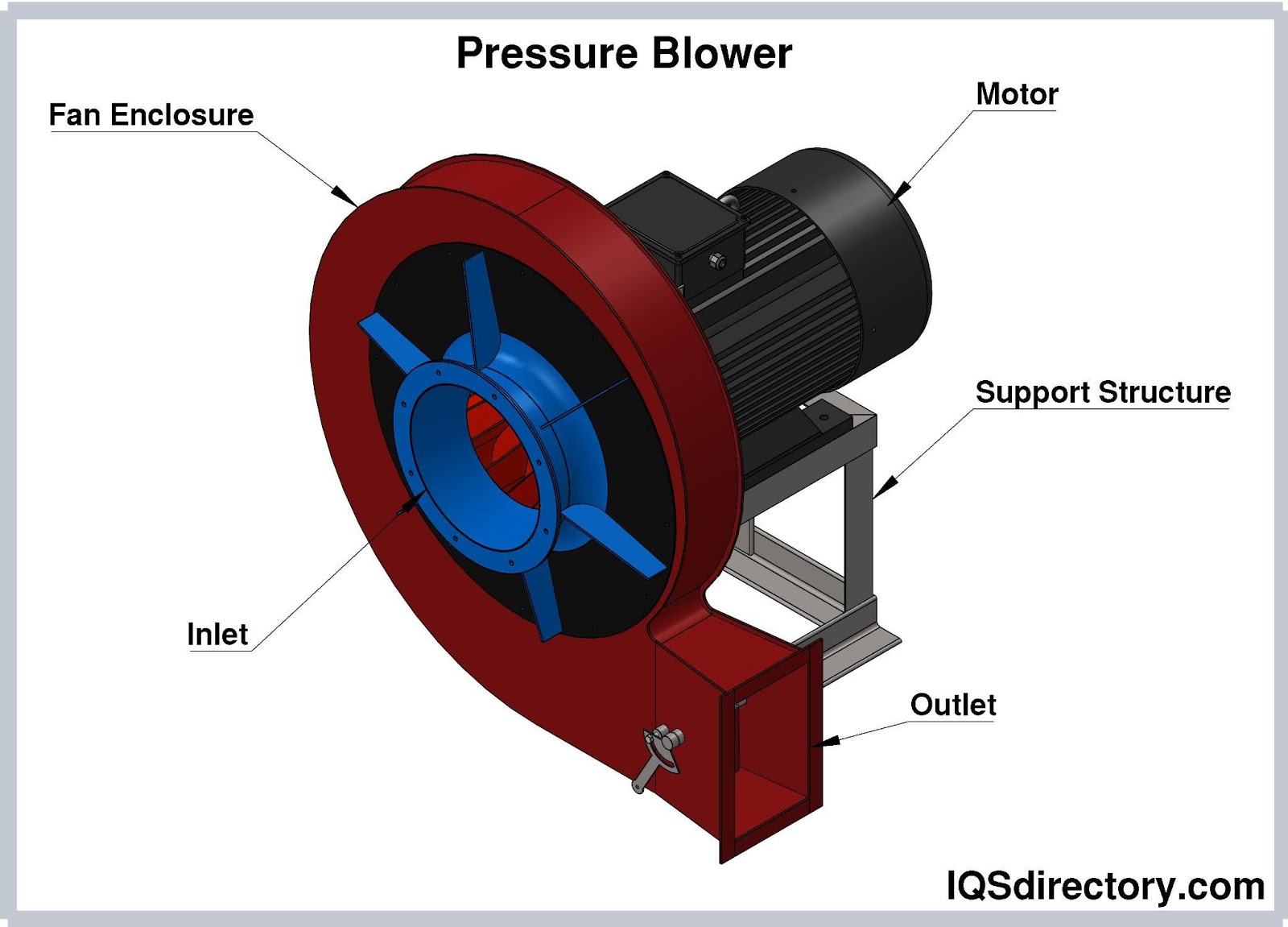 An application scenario or product detail of what is a blower - Image 4