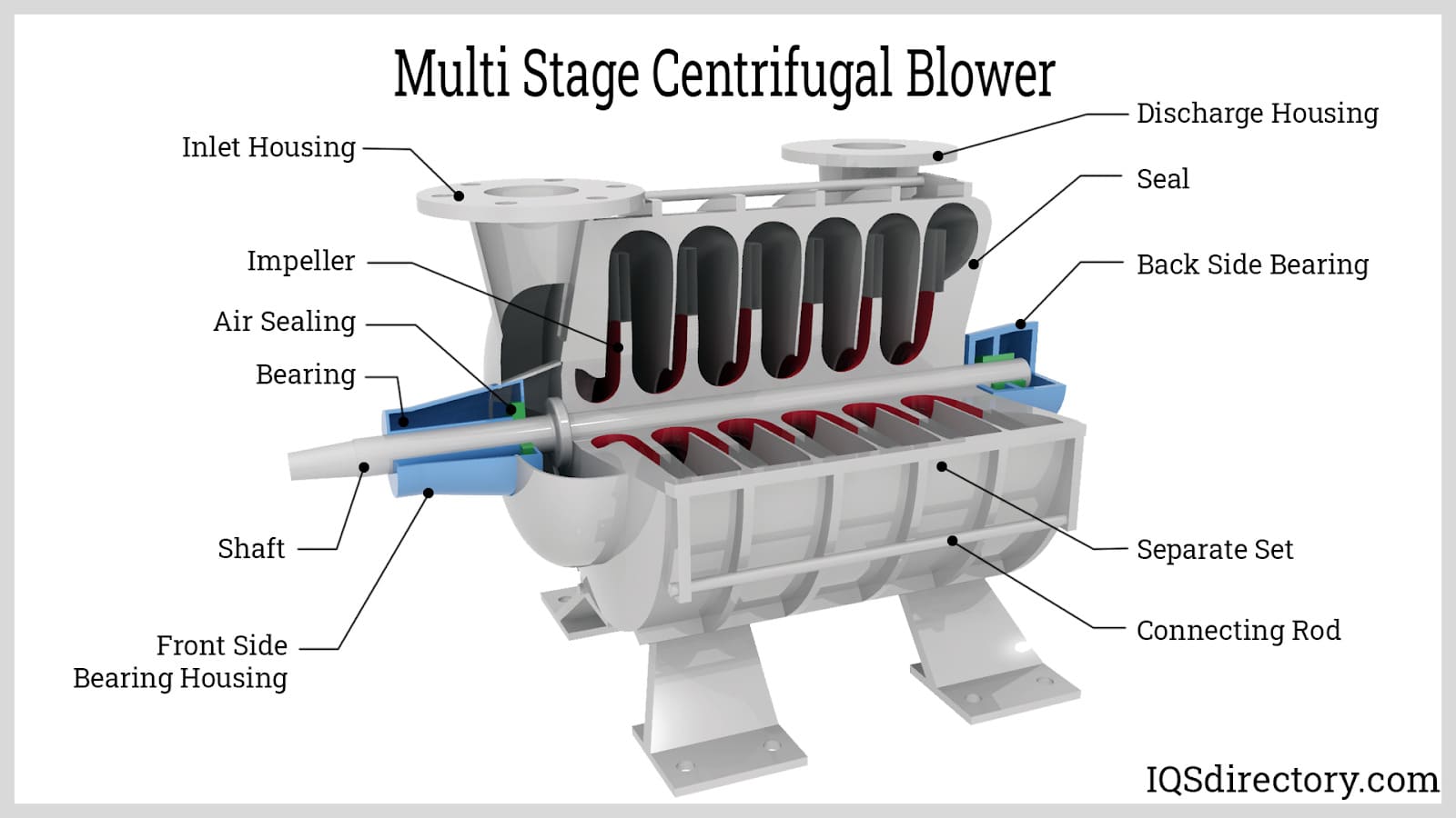 An application scenario or product detail of what is a blower - Image 6