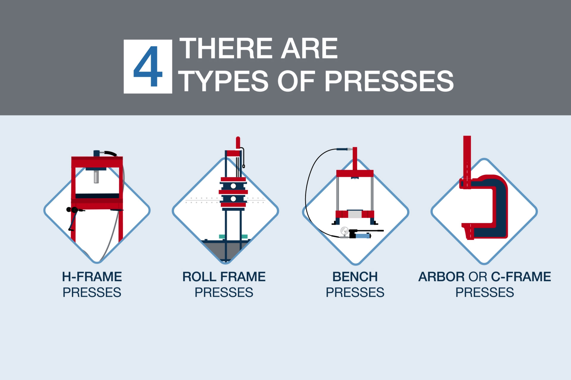 An application scenario or product detail of what is a hydraulic press used for - Image 18