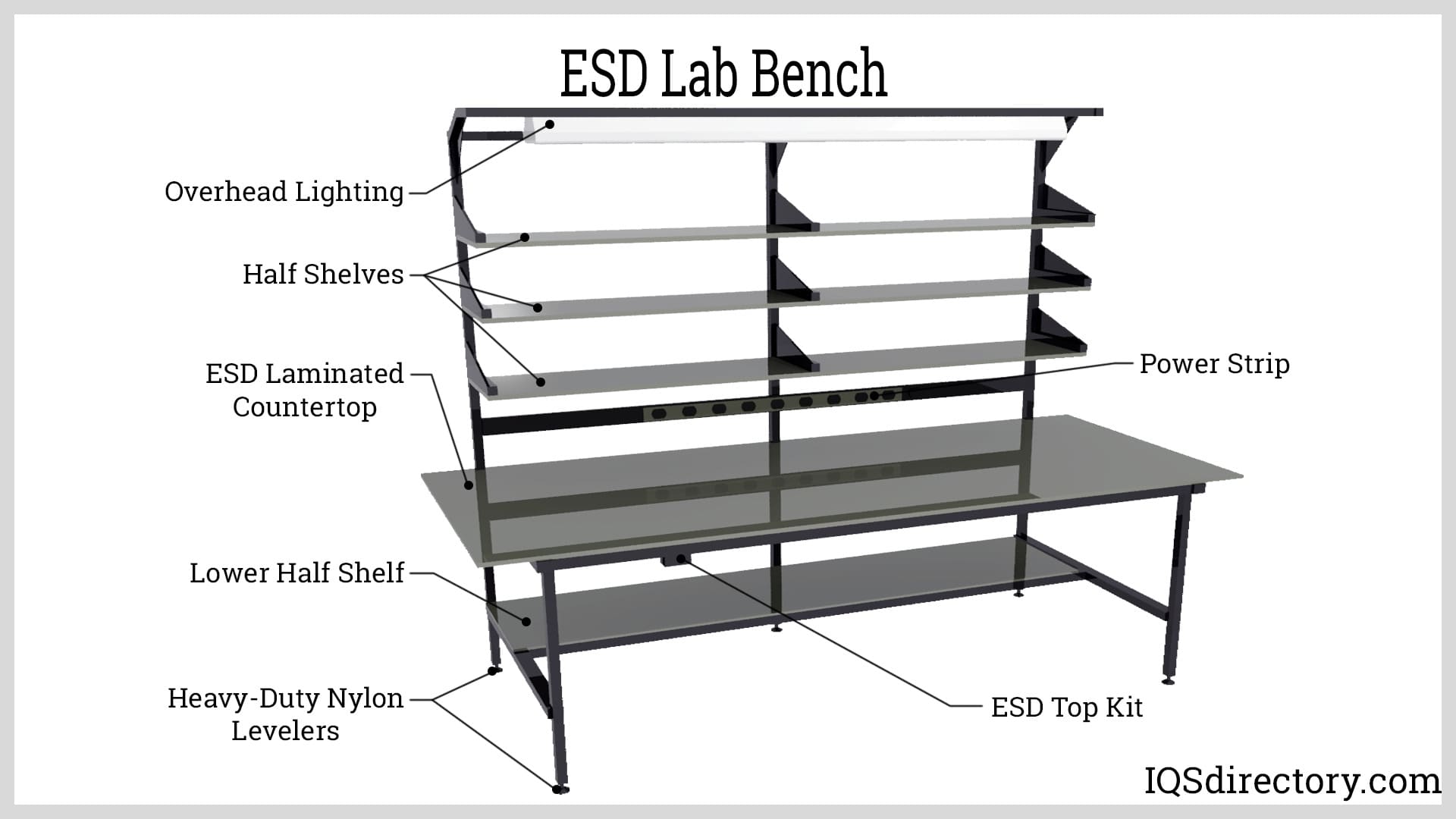 An application scenario or product detail of what is a lab bench - Image 3