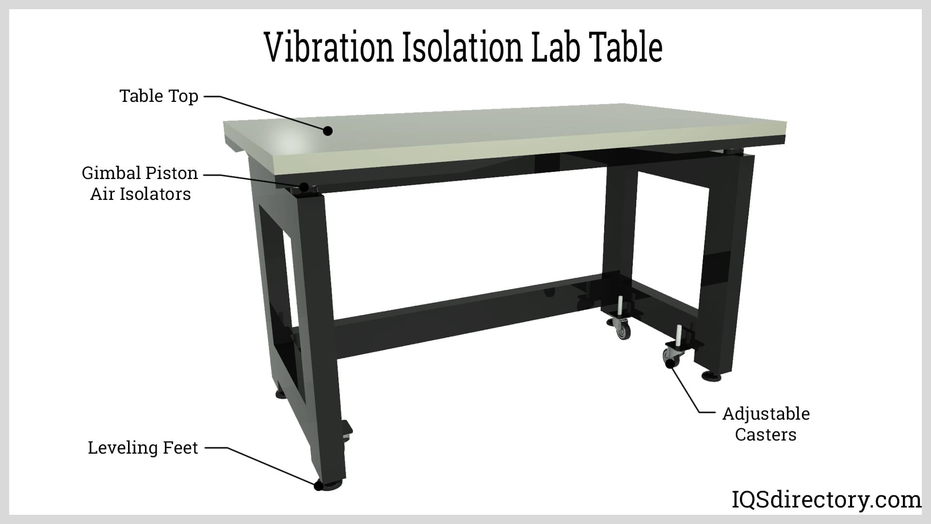 Featured image for the what is a lab bench guide