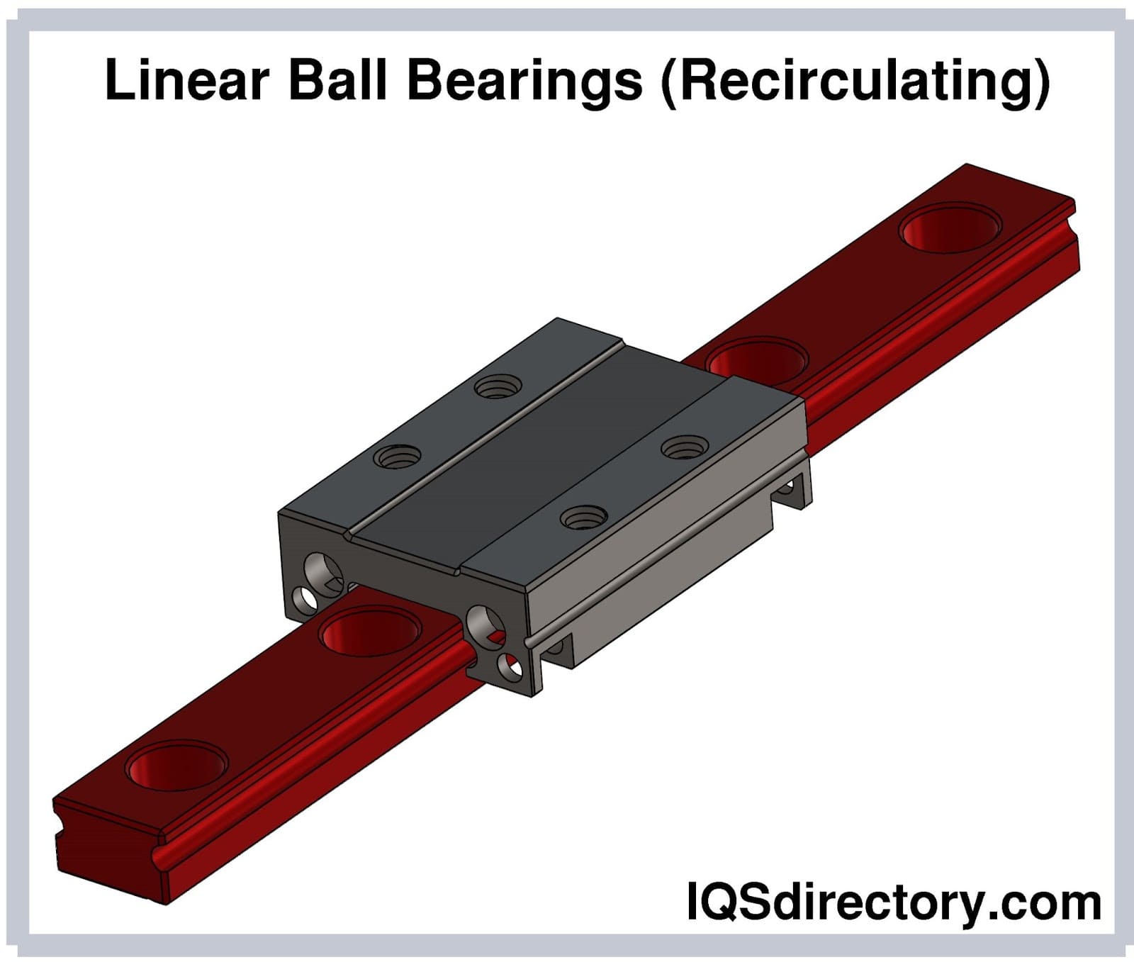 An application scenario or product detail of what is a linear bearing - Image 7