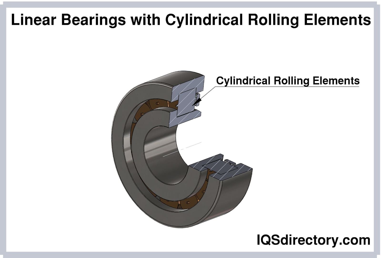 An application scenario or product detail of what is a linear bearing - Image 19