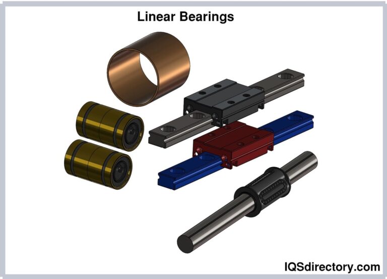 Featured image for the what is a linear bearing guide
