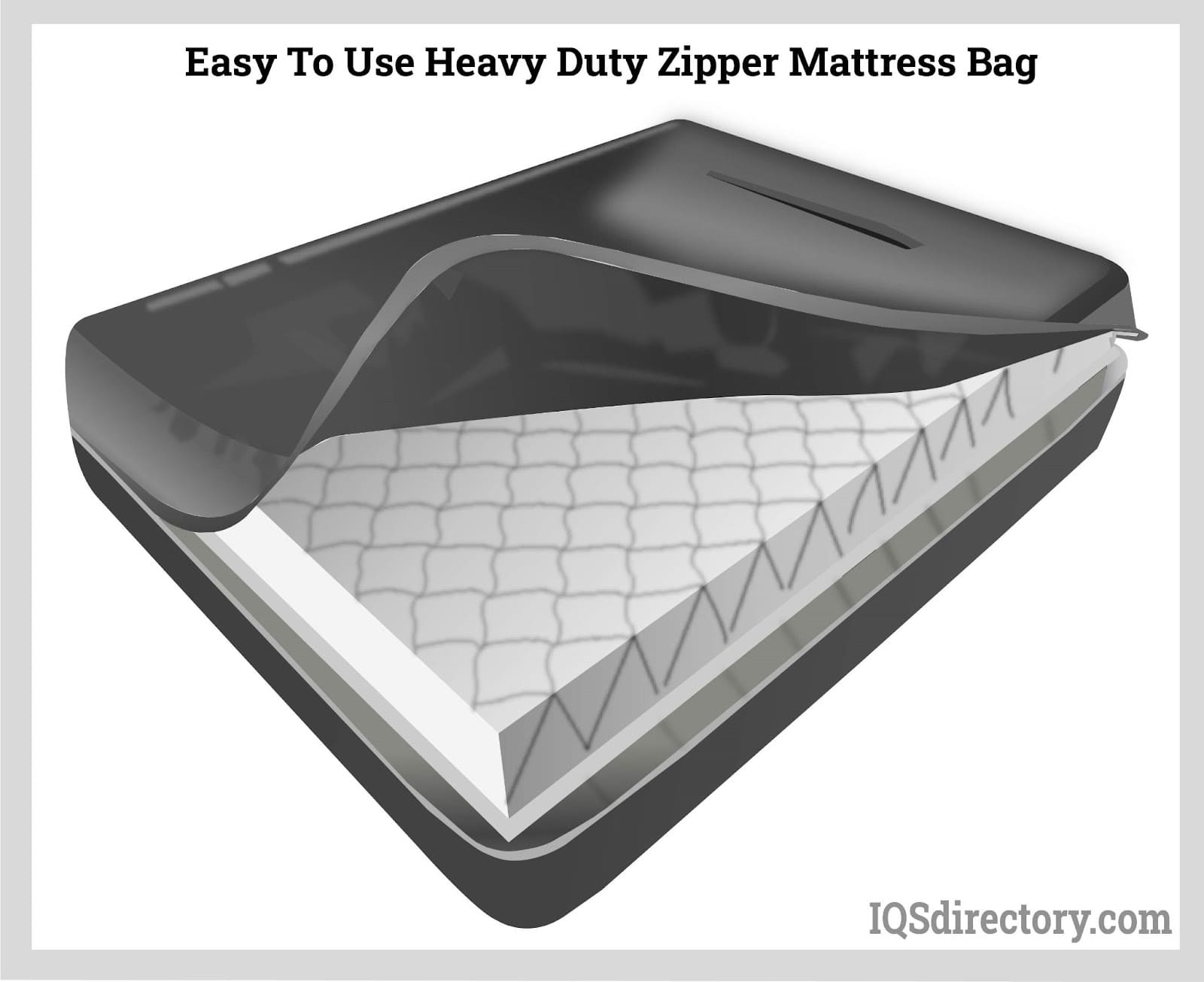 An application scenario or product detail of what is a mattress bag - Image 15