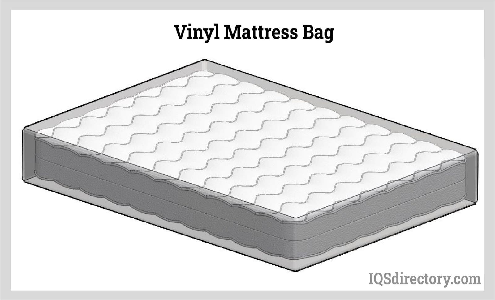 An application scenario or product detail of what is a mattress bag - Image 23