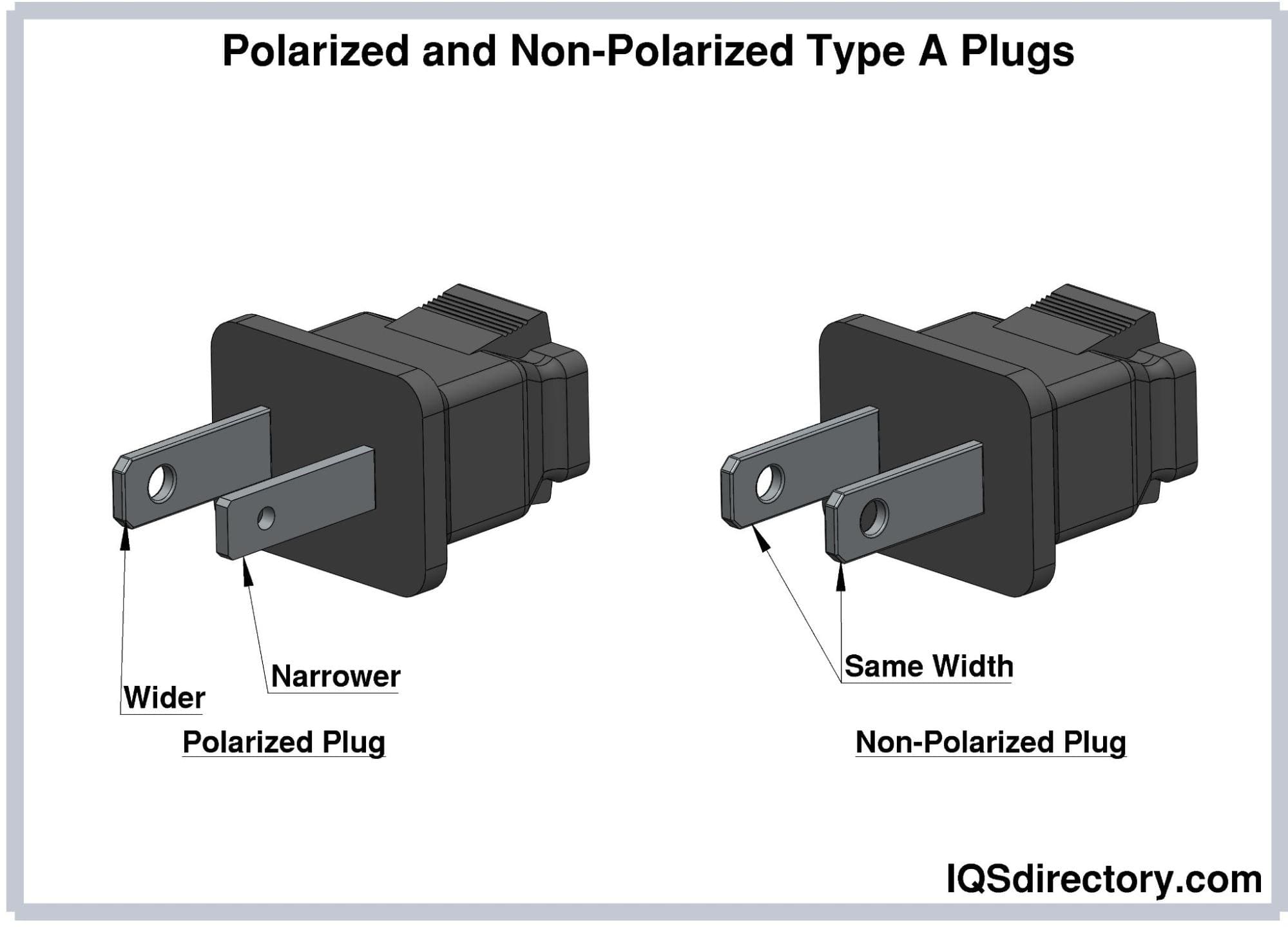 An application scenario or product detail of what is a parallel plug - Image 4