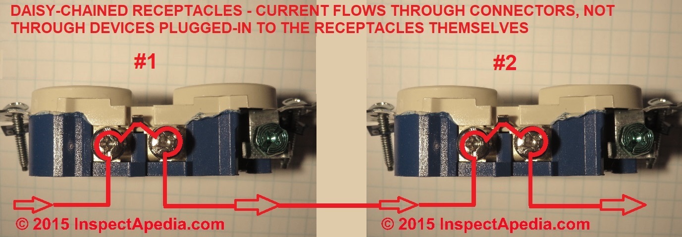 An application scenario or product detail of what is a parallel plug - Image 11