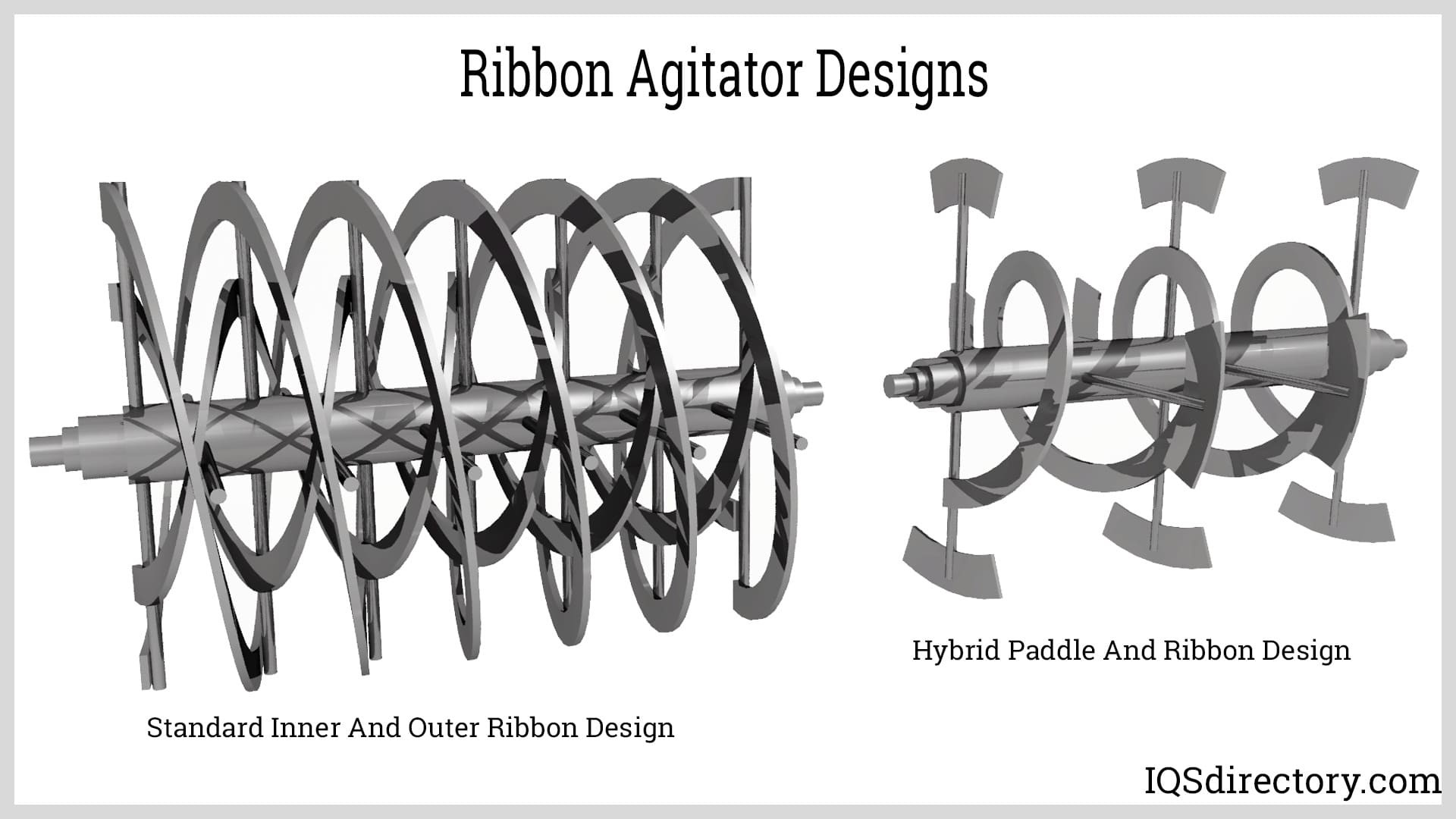 An application scenario or product detail of what is a ribbon blade mixer - Image 10