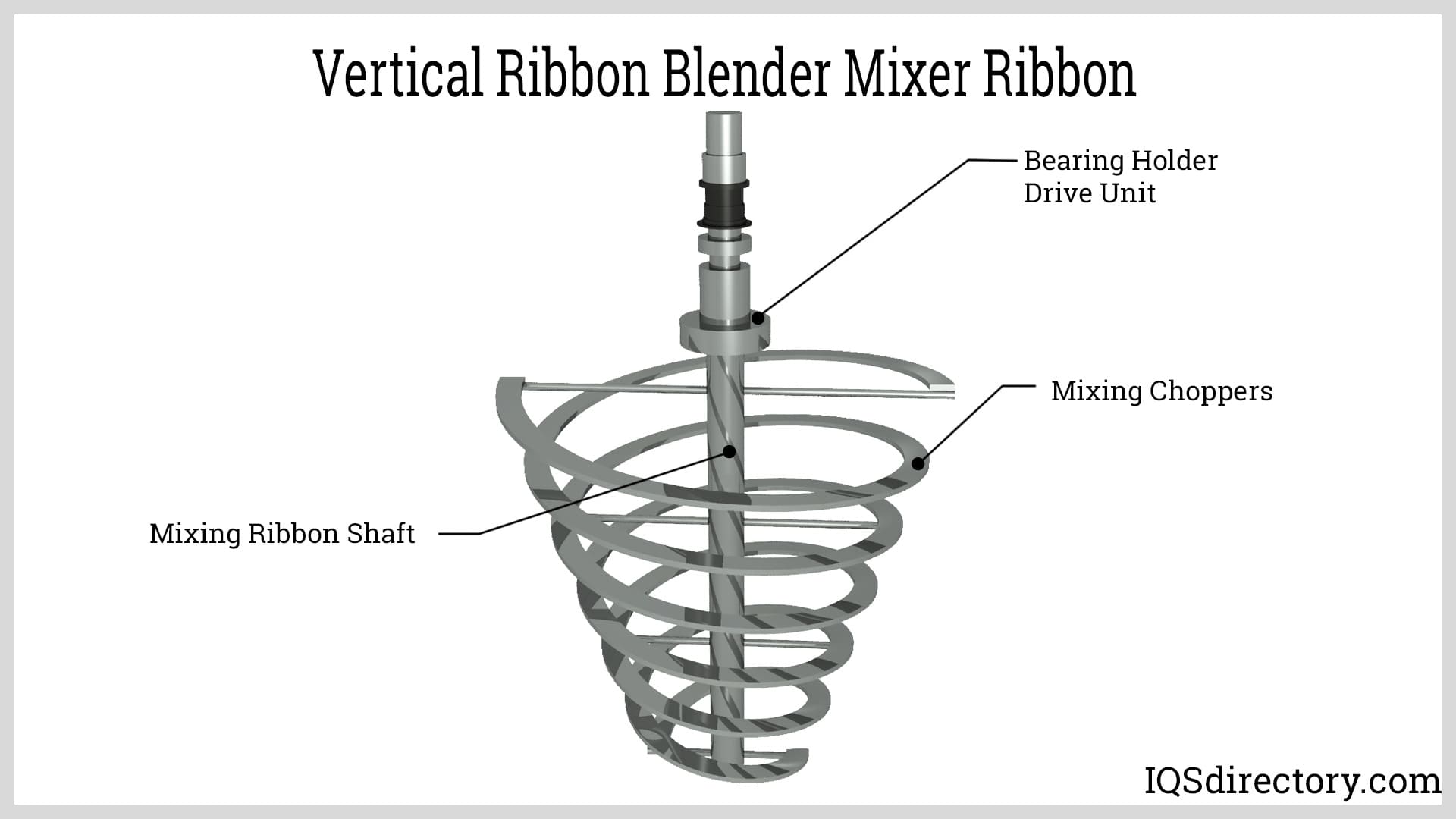 An application scenario or product detail of what is a ribbon blade mixer - Image 18