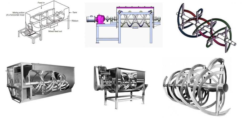 An application scenario or product detail of what is a ribbon blade mixer - Image 21