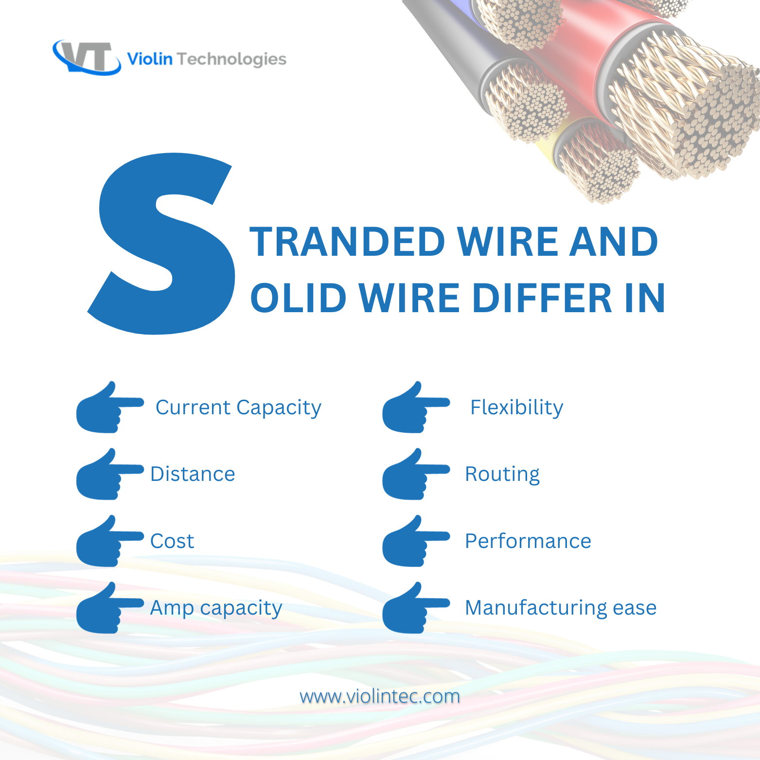 An application scenario or product detail of what is a stranded wire - Image 1