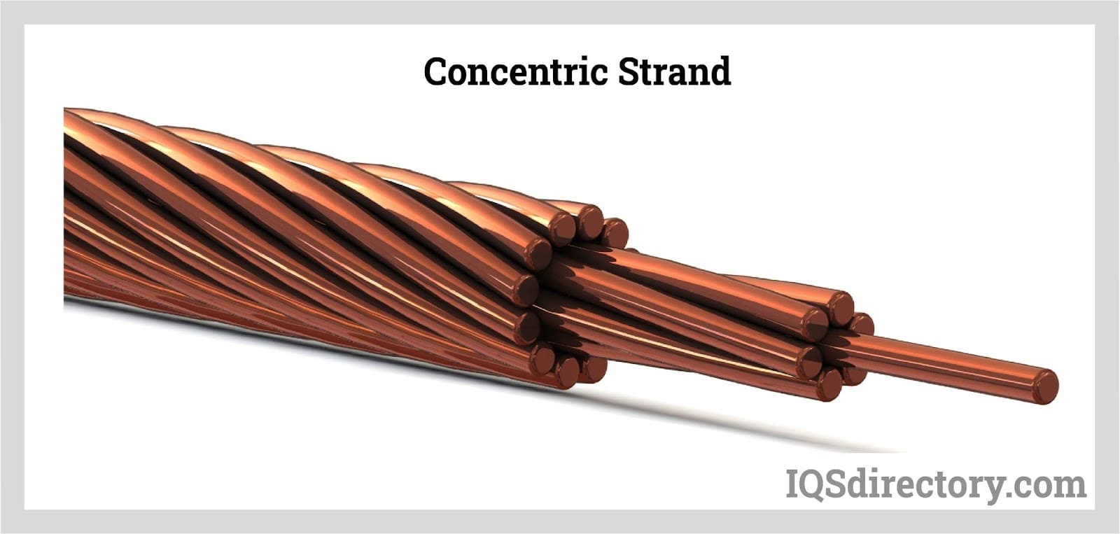 An application scenario or product detail of what is a stranded wire - Image 9
