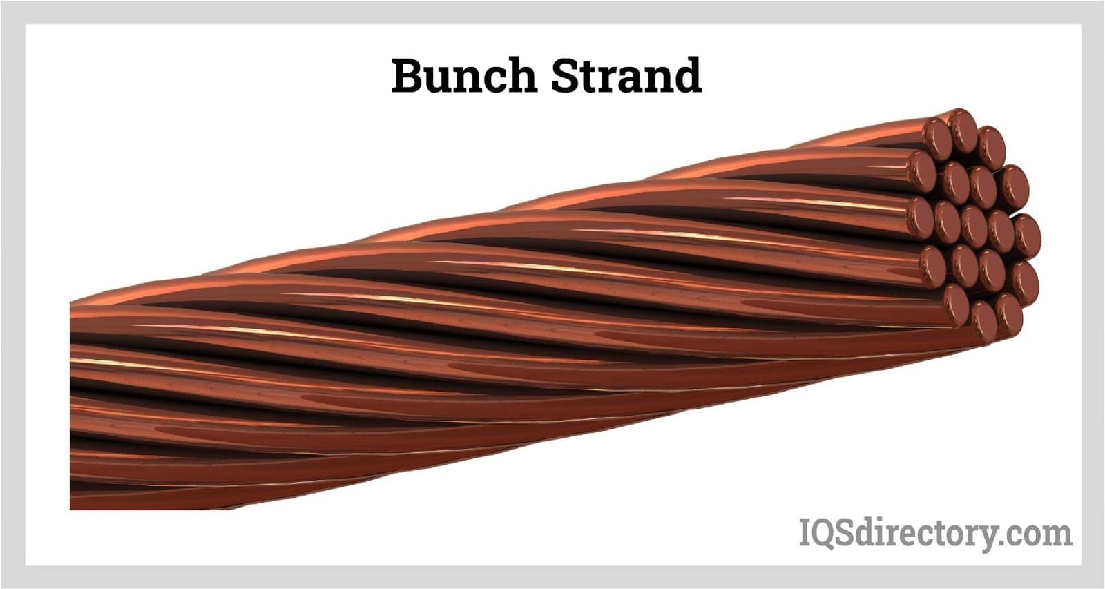 An application scenario or product detail of what is a stranded wire - Image 18