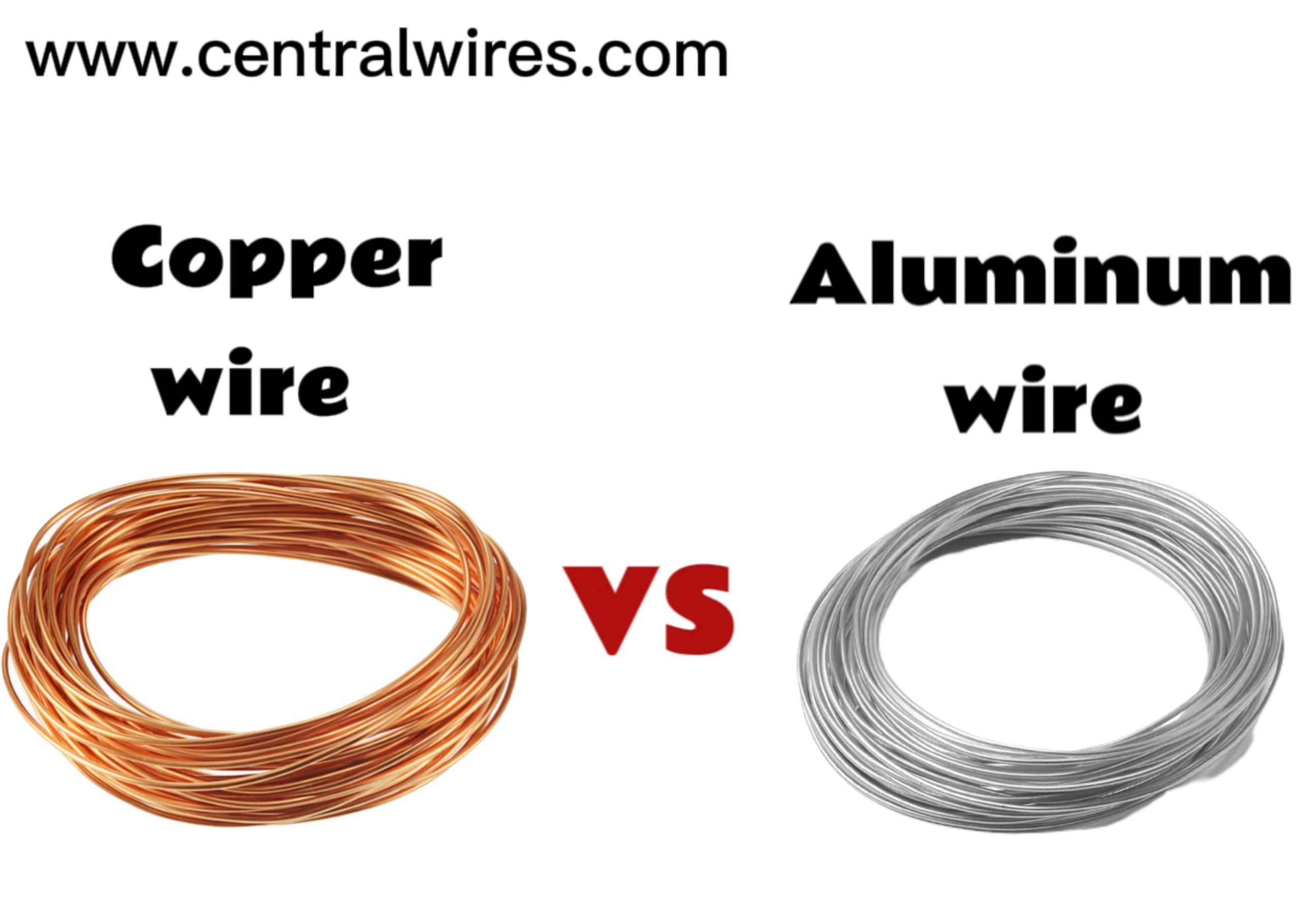 An application scenario or product detail of what is a stranded wire - Image 22